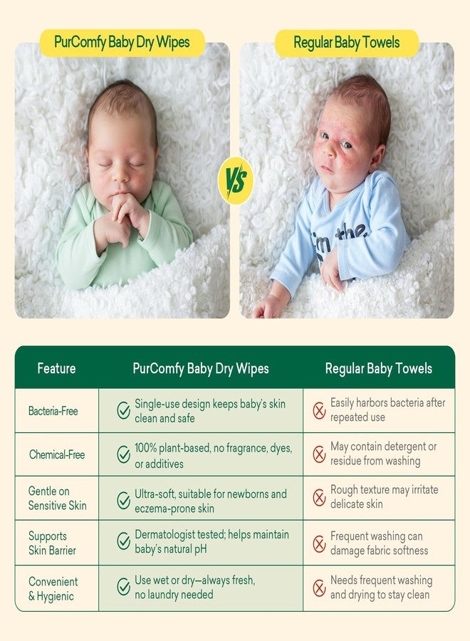 PurComfy Baby Dry Wipes for Newborn, 4 Pack Plant-Based & Hypoallergenic Disposable Cloths for Baby Diaper Changes, Meal Time & Runny Noses, Use Wet or Dry, Total 240 Count - Image 5
